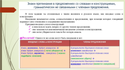 Подготовка к егэ по русскому языку. 16-21 Задания (теория и практика), слайд 21