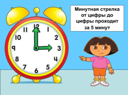 Учимся определять время по часам. (Математика, 4 класс), слайд 10
