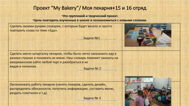 Проект “my bakery” - моя пекарня