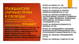12 декабря день Конституции РФ, слайд 16