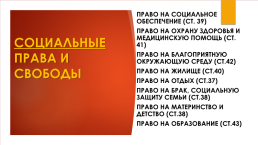 12 декабря день Конституции РФ, слайд 19