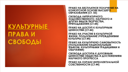 12 декабря день Конституции РФ, слайд 20