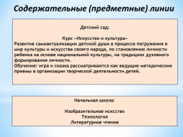 Сравнительный анализ программ «Преемственность» и «Школа россии», слайд 10