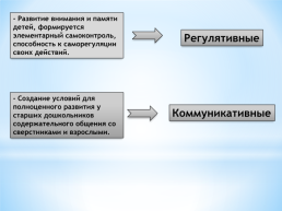 Сравнительный анализ программ «Преемственность» и «Школа россии», слайд 5