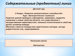 Сравнительный анализ программ «Преемственность» и «Школа россии», слайд 8