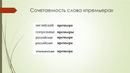 Энциклопедия слова "Премьера", слайд 5