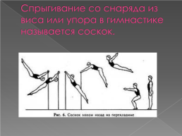 Гимнастика, слайд 24
