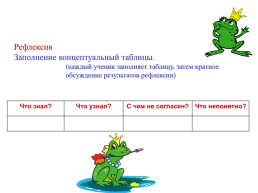 Царевна- лягушка на уроке решения задач 7 класс, слайд 17
