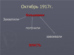 Россия в год революционных потрясений.. 1917 год, слайд 9