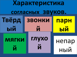 Правила русского языка, слайд 6