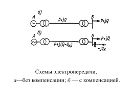 Компенсация реактивной мощности в системах электроснабжения промышленных предприятий, слайд 15