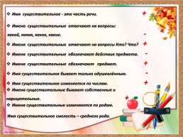 Урок русского языка в 3 «А»классе, слайд 3