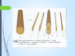 Пиломатериалы и древесные материалы, слайд 23