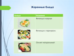 Значение яиц в питании человека, слайд 15