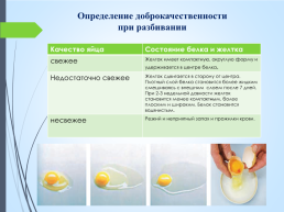 Значение яиц в питании человека, слайд 7