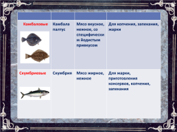 Рыба в питании человека, слайд 7