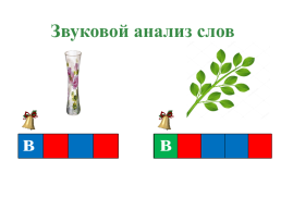 Первый класс звуковая схема слова