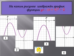 Как построить график функции y=f(x+m)+n, если известен график функции y=f(x), слайд 18