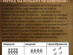 Использование приёмов триз в начальной школе, слайд 20