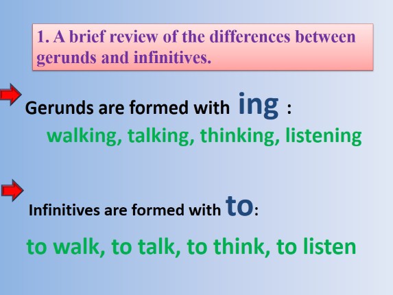 Презентация «Forming Gerund»