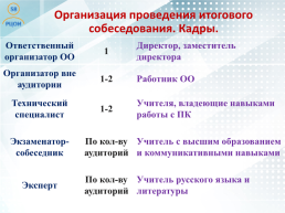 Проведение итогового собеседования по русскому языку в Пензенской области как условие допуска к государственной итоговой аттестации, слайд 11