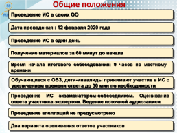 Проведение итогового собеседования по русскому языку в Пензенской области как условие допуска к государственной итоговой аттестации, слайд 4