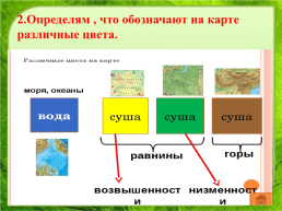 Окружающий мир 2 класс Россия на карте, слайд 17