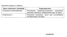 Государственная итоговая аттестация по обществознанию 9 класс, слайд 44