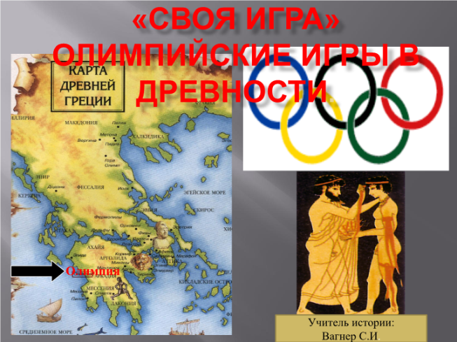 «Своя игра» олимпийские игры в древности.. Олимпия