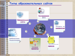 Информационные технологии и общество, слайд 34