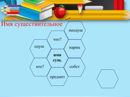 Использование современных образовательных технологий, активных методов обучения как средство повышения качества образования, слайд 11