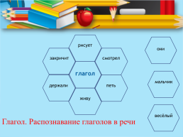 Использование современных образовательных технологий, активных методов обучения как средство повышения качества образования, слайд 14