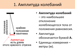 Характеристики механических колебаний, слайд 2