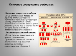 История создания вооруженных сил России, слайд 10