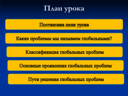 Глобальные проблемы современности, слайд 3