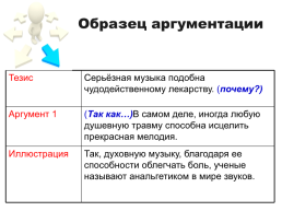 Система упражнений по обучению комментарию к основной проблеме текста и аргументации собственного мнения, слайд 47