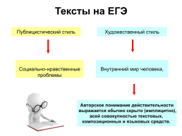 Система упражнений по обучению комментарию к основной проблеме текста и аргументации собственного мнения, слайд 8