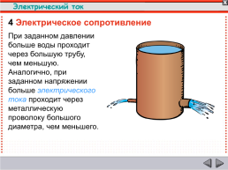 Электрический ток, слайд 23