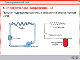 Электрический ток, слайд 24