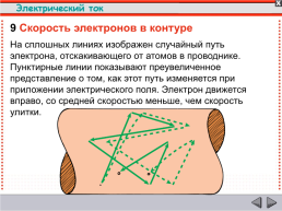 Электрический ток, слайд 78