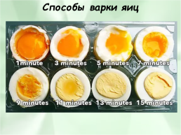 Блюда из яиц, слайд 31
