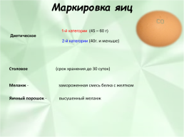 Блюда из яиц, слайд 7