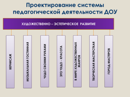 Приказ министерства образования и науки российской федерации № 1155 от 17 октября 2013 года, слайд 17