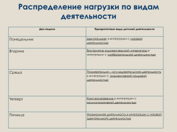 Приказ министерства образования и науки российской федерации № 1155 от 17 октября 2013 года, слайд 33
