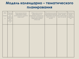 Приказ министерства образования и науки российской федерации № 1155 от 17 октября 2013 года, слайд 35
