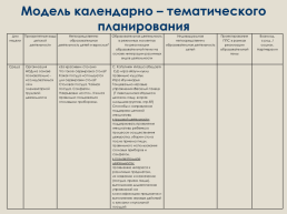 Приказ министерства образования и науки российской федерации № 1155 от 17 октября 2013 года, слайд 39