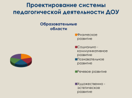 Приказ министерства образования и науки российской федерации № 1155 от 17 октября 2013 года, слайд 7