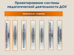 Приказ министерства образования и науки российской федерации № 1155 от 17 октября 2013 года, слайд 9