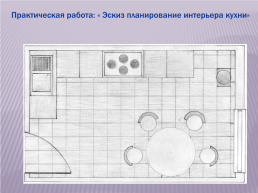 Эскиз планирование интерьера кухни, слайд 4