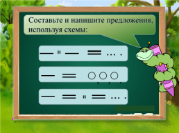 Русский язык 4 класс, слайд 25